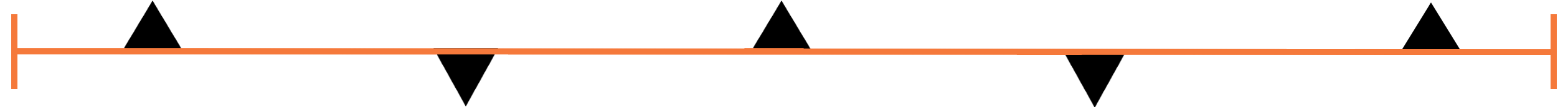 Border